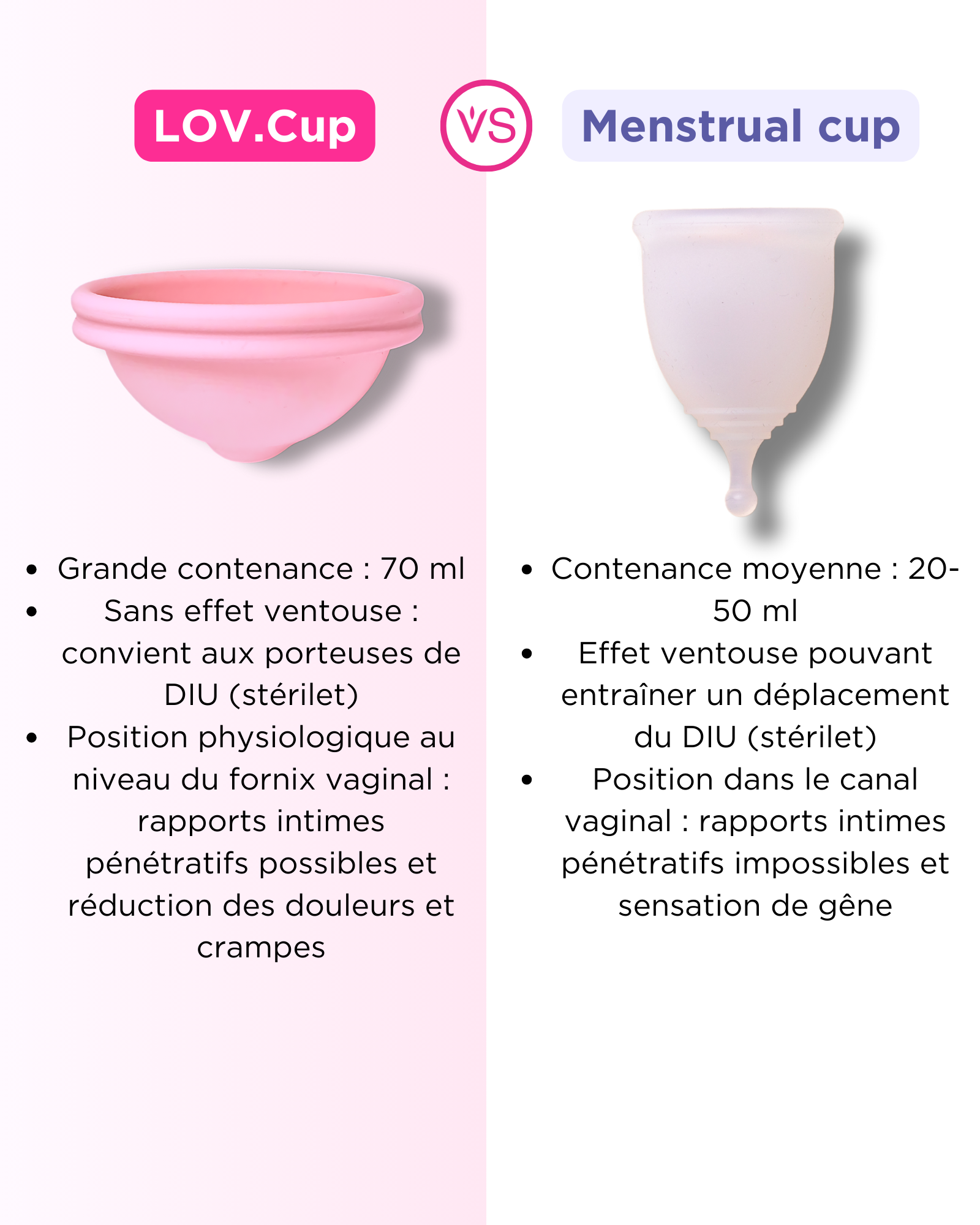 LOV.CUP : disc-cup menstruel